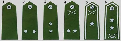 Чехословацкая народная армия 1 Воин 2 Десятник 3 Ротмистр 4 Поручик 5 - фото 38