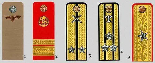 Румынская народная армия 1 Солдат 2 Старший сержант 3 Лейтенант 4 - фото 44