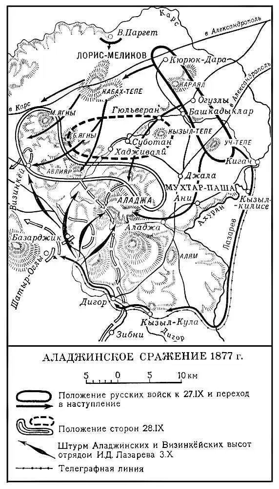Аладжинское сражение 1877 г Аладжаджян Степан Егиаевич АладжаджянСтепан - фото 4