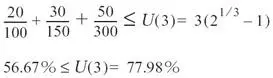 Again the result is below the utility bound for the three tasks and - фото 127