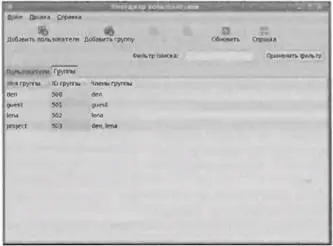 Рис 166 Пользователи den и lena помещены в о дну группу project Глава 2 - фото 66
