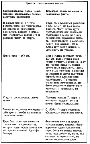 Когда Адольф Гитлер 12 сентября 1919 г - фото 12