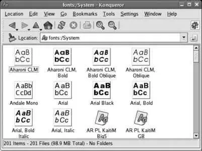 Doubleclicking on a font will present the KFontView window shown in Figure - фото 61