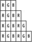 Note that each pixel is comprised of a red green and a blue element on this - фото 65