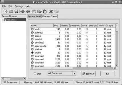 This tool is very customizable but the basic display is similar to the GNOME - фото 105