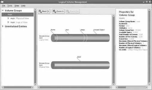 The left pane displays a list of the elements managed by LVM the middle pane - фото 110
