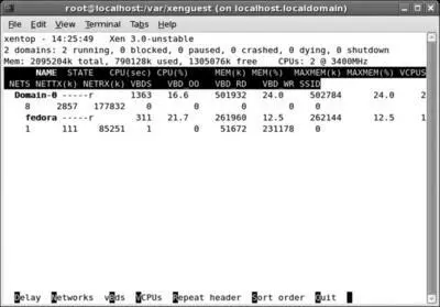 Fedora Core also includes the Virtual Machine Manager virtmanager - фото 196