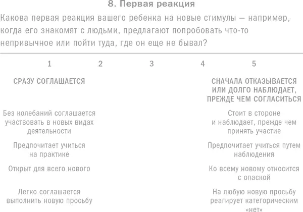 Исследователи установили что разные люди поразному реагируют на новые - фото 11