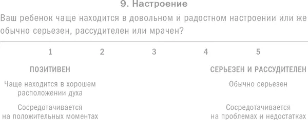 Как показывает мой опыт работы примерно половина всех детей относится к первой - фото 12