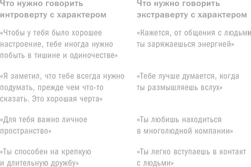 Когда дети регулярно слышат такие фразы они начинают осознавать свою - фото 25