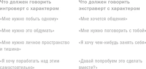Иногда родителям бывает достаточно узнать психологический тип своего ребенка и - фото 26