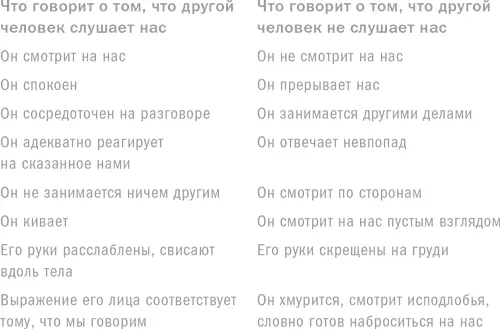 Эбби согласно кивнула Когда я разговариваю по телефону с братом то всегда - фото 30