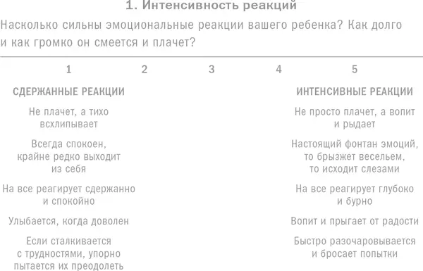 Вот что написал в своей статье в New York Times известный психолог Дэниел - фото 4