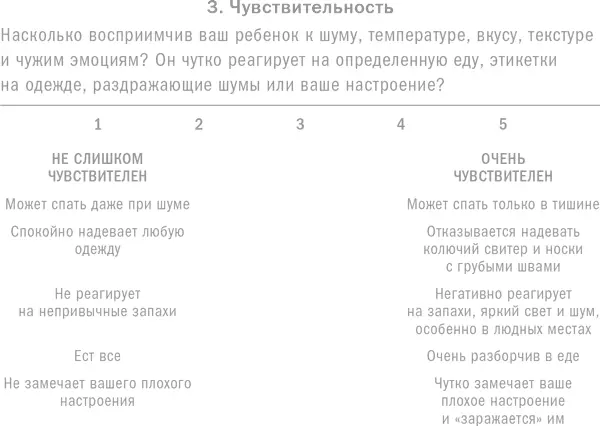 Исследователи обнаружили значительную разницу в том как дети реагируют на - фото 6