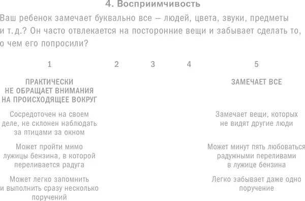 Исследователи обнаружили значительные различия в том насколько разные люди - фото 7