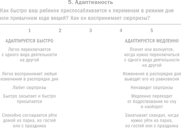 Понятие адаптивности возможно вам незнакомо Не исключено прежде вы не - фото 8