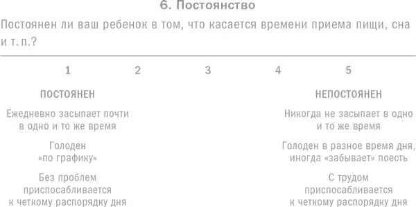 Ученые обнаружили что одним детям легко питаться и засыпать в одно и то же - фото 9
