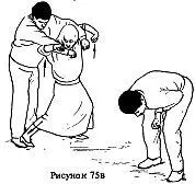 Пальцы при этом сжимаются в кулак мышцы рук должны быть жесткими Используя - фото 163