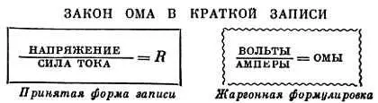 Измерение сопротивлений Чтобы измерить сопротивление которое как мы - фото 34