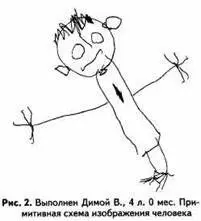 Первая форма изображения человека дяди тети это так называемый головоног - фото 3