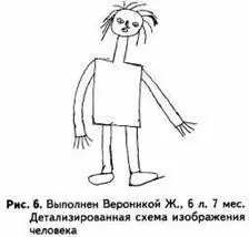 Для шестилетнего возраста нормальным является детализированное схематическое - фото 5