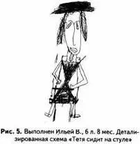 Для шестилетнего возраста нормальным является детализированное схематическое - фото 6