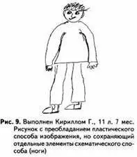 Для рисунков детей семилетнего возраста характерно сочетание элементов - фото 8