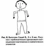 Для рисунков детей семилетнего возраста характерно сочетание элементов - фото 9