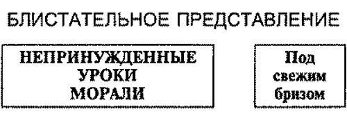 Я перевернул афишку и на обратной стороне оказались дополнительные сведения о - фото 9