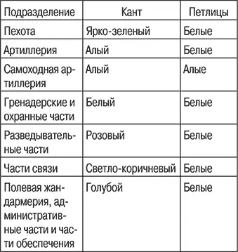 ВАХЕНФЕЛЬДwachenfeld Эдмунд 24111878 Мюльхаузен Эльзас 412 1958 - фото 53