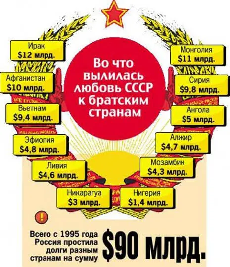 Думаю следует несколько подробнее остановиться на том чем на самом деле будет - фото 1