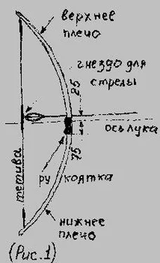 Автор неизвестен Как самому сделать лук обложка книги