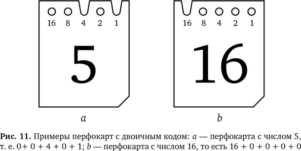 Возьмите стопку карт и убедитесь что они сложены срезанными уголками друг к - фото 15