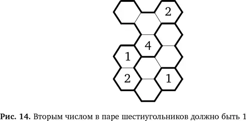 В двух оставшихся областях по четыре шестиугольника Сейчас нам придется - фото 20