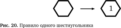 Теперь можно применять это правило даже не задумываясь почему оно работает - фото 26