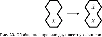 В одном случае xзаменяет 1 а в другом 2 но замена остается неизменной в - фото 29