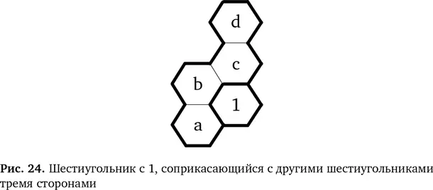 Единицу нужно поставить в позицию a b c или d рис 24 Однако в - фото 30