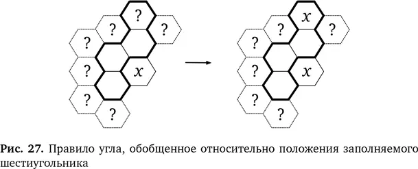 Получаем обобщенное правило 5 ЕСЛИшестиугольник соседствует с областью из - фото 33