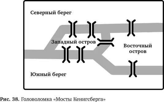 Туристический информационный центр хотел бы опубликовать маршрут прогулки по - фото 44