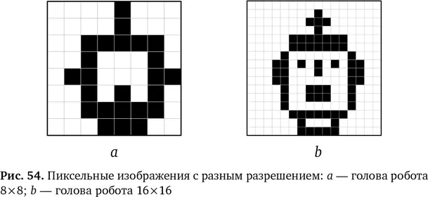 Сам экран компьютера можно считать решеткой и в таком случае игра это серия - фото 60