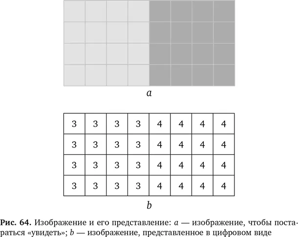 Граница никуда не делась но нам людям теперь гораздо сложнее ее увидеть Она - фото 72