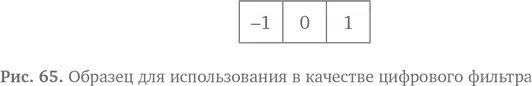 Теперь давайте посмотрим на еще более мелкий и скучный образец представленный - фото 73