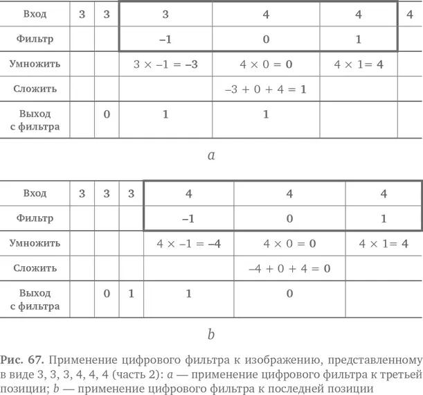 Что вообще такое структура изображения И где мы оказались после всех этих - фото 75