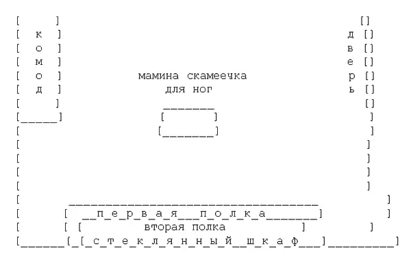 РАЗМЕЩЕНИЕ ВОЙСК ПЕРЕД СРАЖЕНИЕМ К началу первого часа 25 декабря мышиная армия - фото 1