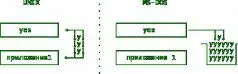 Сравнение конвейеров в UNIX и MSDOS В MSDOS конвейер больше похож на - фото 26