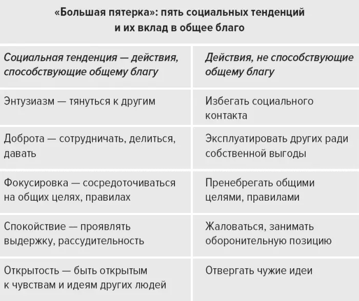 Я вернулся сначала через четыре месяца а затем через девять месяцев и каждый - фото 3