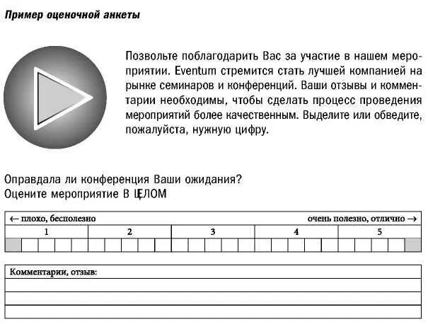 Рассмотрим подробнее шкалу оценок которой мы пользовались при составлении - фото 9