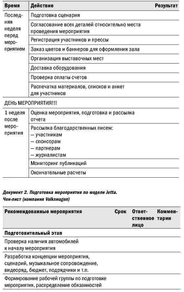 Продолжение док 2 Продолжение док 2 Продолжение док 2 - фото 27