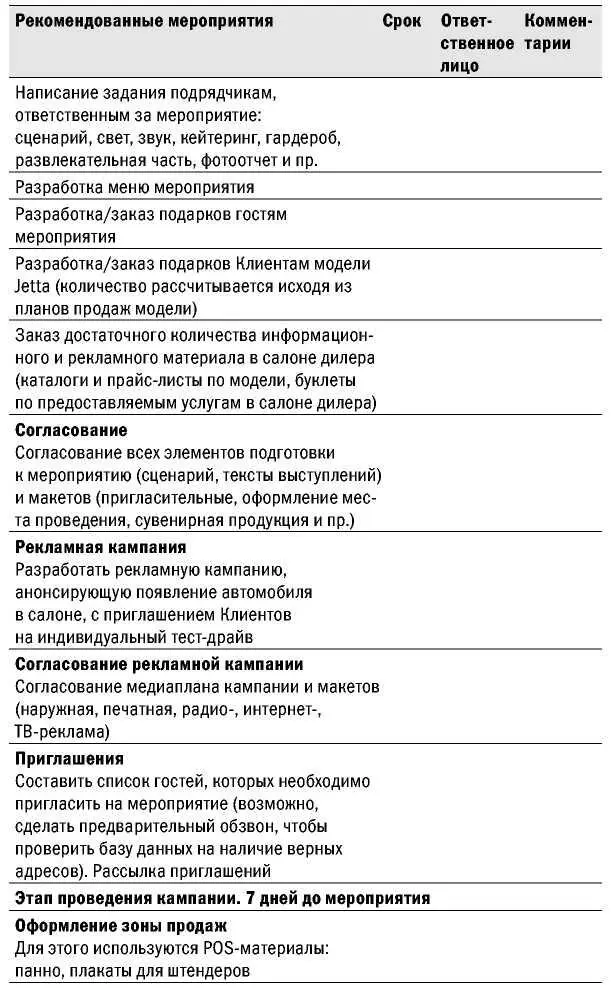 Продолжение док 2 Продолжение док 2 Документ 3 Пример внутреннего - фото 28