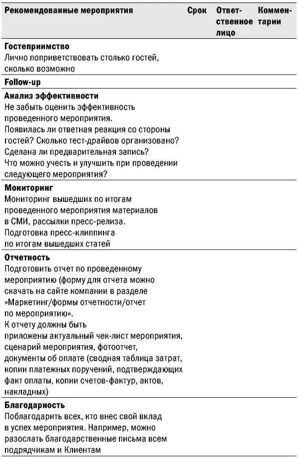 Документ 3 Пример внутреннего сценария конференции фрагмент Это - фото 30